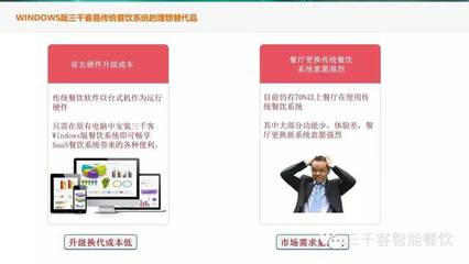 Windows版三千客餐饮管理系统产品介绍